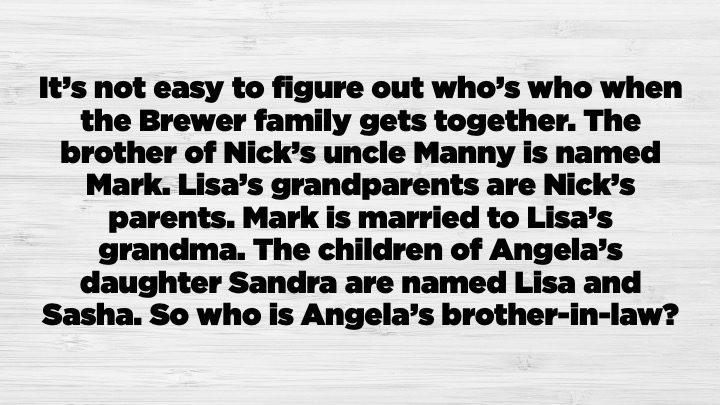 Answer Manny is Angela’s brother-in-law.