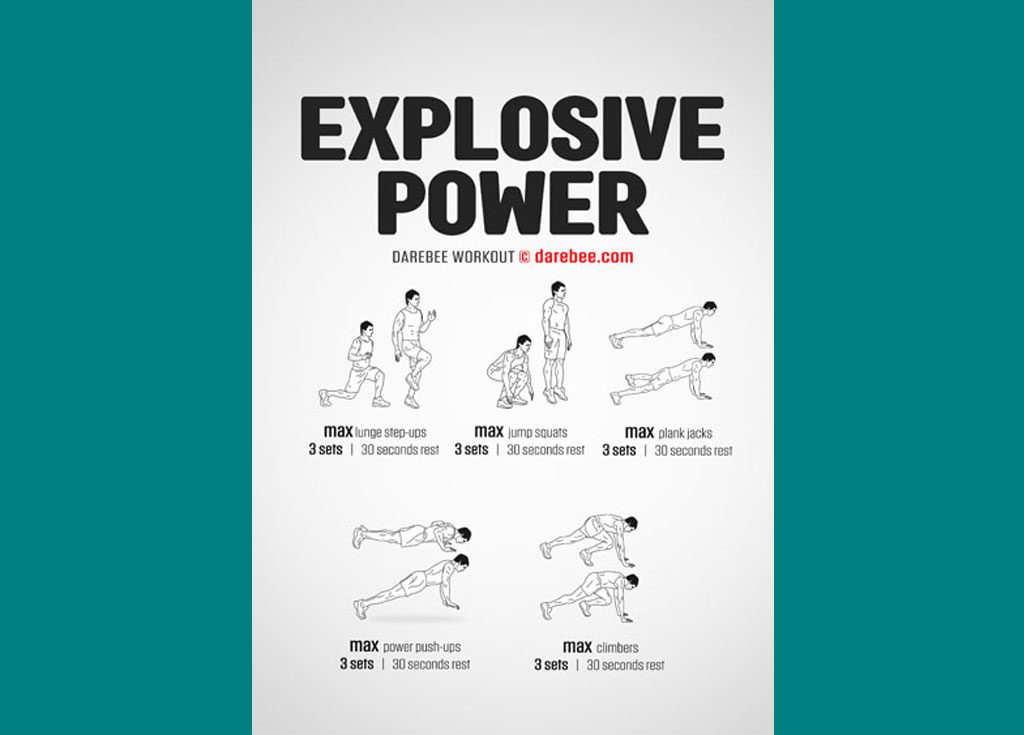 Explosive Power