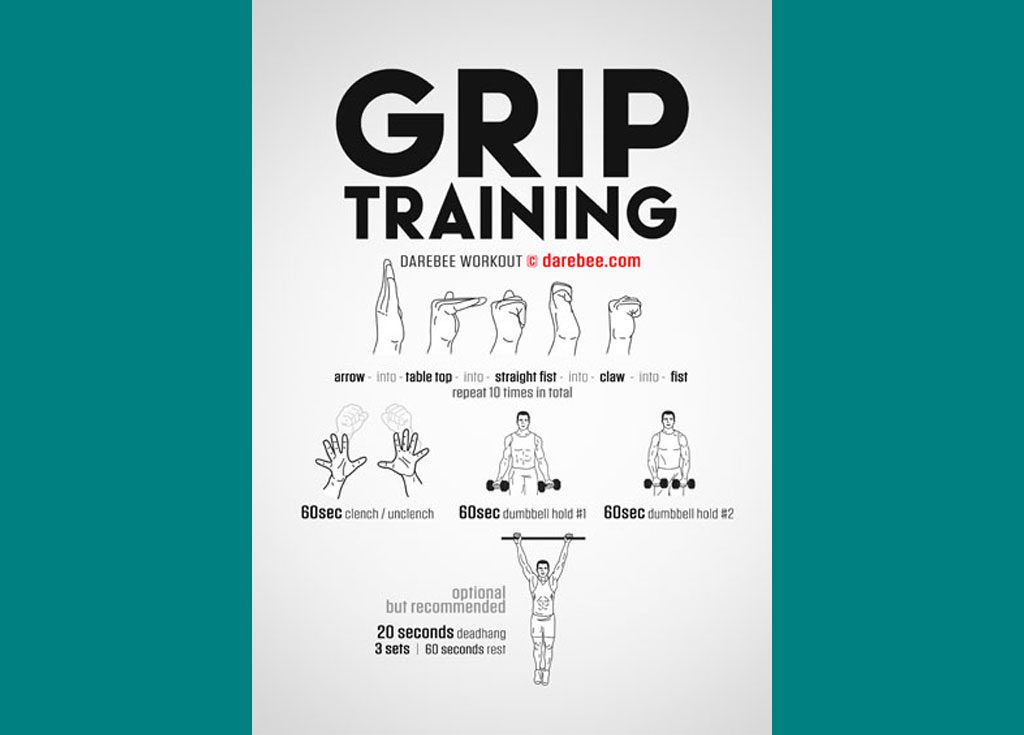 Grip Training