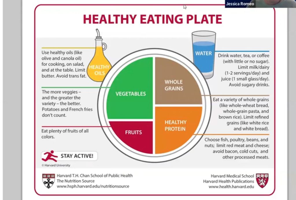 Health & Wellness 101: Smart Food Choices