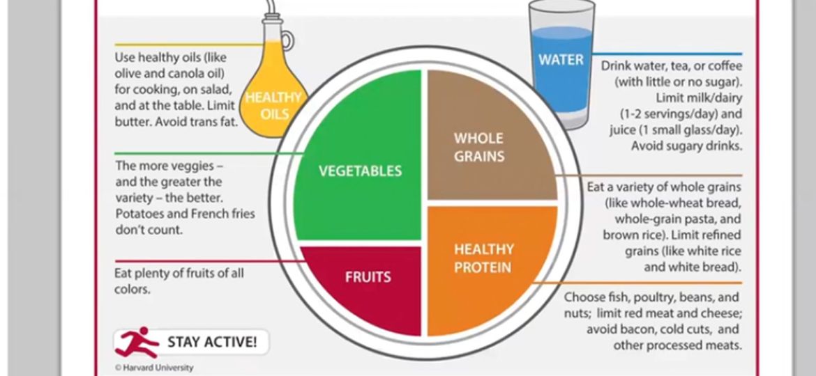 WTT_Health_And_Wellness_Healthy_Eating